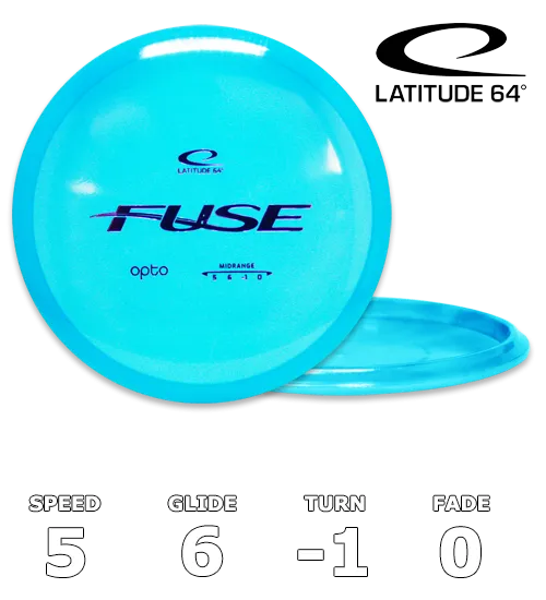 Fuse Opto